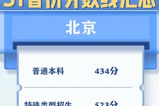 重回故地！李炎哲7中4拿到9分6篮板